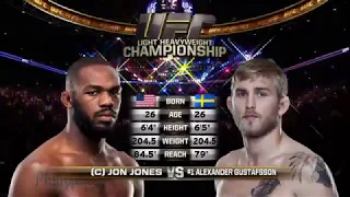 Jon Jones VS Alexander Gustafsson 1| Highlight 2X Normal Speed | UFC 232