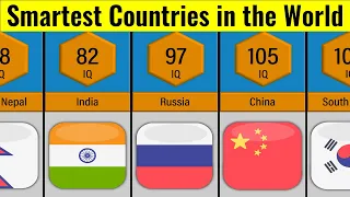 Comparison: Smartest Countries in the World