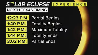 Solar eclipse 2024: What to expect in the Dallas area