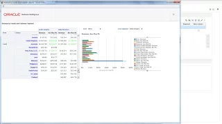 Do More with Analyses in Oracle Business Intelligence Enterprise Edition