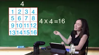 Alan Ölçme 4.Sınıf Matematik