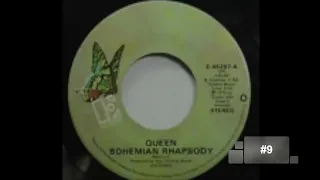 George Mikels (Michaels) Sound Machine - Bohemian Rhapsody - Queen -1975