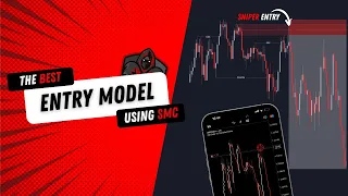 THE BEST ENTRY MODEL USING SMART MONEY CONCEPTS | HIGH PROBABILITY | FOREX