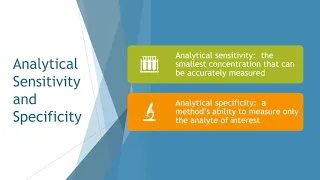 Lecture 28:  Quality Control & Laboratory Statistics II