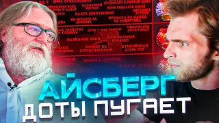 123 Факта О Которых Вы (скорее всего) Не Знаете [Dota 2]