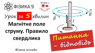 9 клас: Правило свердлика та правої руки для провідника зі струмом. Правило правої руки для котушки.