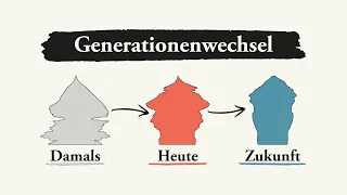 Bedroht der Demografische Wandel den deutschen Arbeitsmarkt?