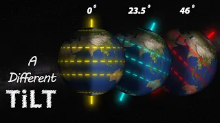 What if the Earth had a different tilt?