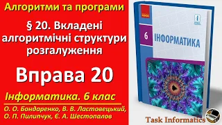 Вправа 20. Вкладені алгоритмічні структури розгалуження | 6 клас | Бондаренко