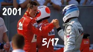 2001 Spanish GP Review in 4K and 50 FPS