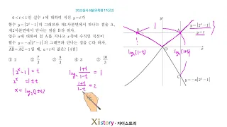 수학 2022실시 6월 교육청 17 고2