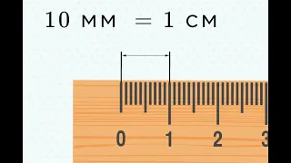 Математика.Милимметр – ұзындықтың өлшем бірлігі Ұзындық бірліктерінің
