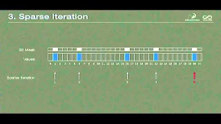 OpenVDB: An Open Source Data Structure and Toolkit for High-Resolution Volumes