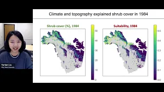 Environmental Research 2023: Climate Change and its impact on terrestrial carbon cycle