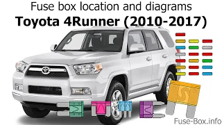 Fuse box location and diagrams: Toyota 4Runner (2010-2018)