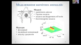 Моделювання локалізації джерел магнітних аномалій - МАКАРЕНКО Н.В.