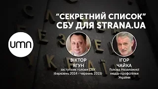 «СЕКРЕТНИЙ СПИСОК» СБУ ДЛЯ STRANA.UA