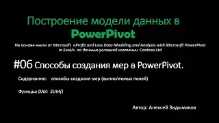 06. Способы создания мер (вычисляемых полей) в PowerPivot