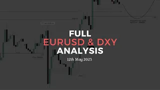 Full EURUSD Breakdown / ICT Trading