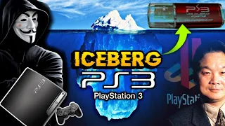 THE ICEBERG of the PlayStation 3 | 2022