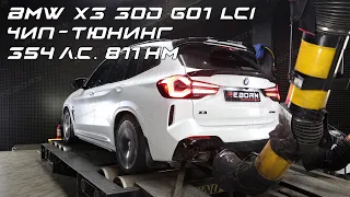 Чип-тюнинг BMW X3 30d G01 LCI - Stage 1 Reborn Technologies с замерами на диностенде.