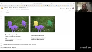 Гайнцева Т.А. - Введение в глубокое обучение - 9. Компьютерное зрение. Сегментация и детекция