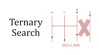 Ternary Search