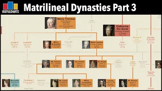 Matrilineal Dynasties Part 3 | Who Would Be Head of the House of Garsenda Today?