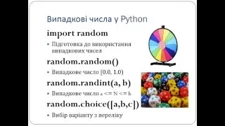 Випадкові числа у Python (частина 1)