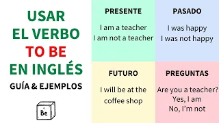 TODO sobre el verbo TO BE en inglés