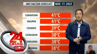 PAGASA, opisyal nang idineklara ang pagtatapos ng amihan at pagpasok ng dry... | 24 Oras