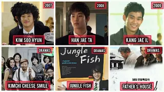lista de filmes e dramas estrelados por Kim Soo Hyun 2007 a 2024
