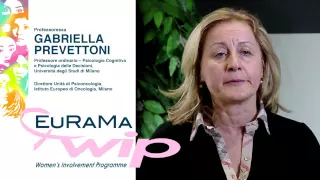Prof. GABRIELLA  PRAVETTONI - Sostegno Psicologico
