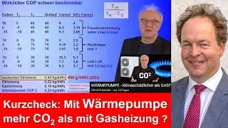 Kurzcheck: Wärmepumpen - mehr CO2 als Gasheizungen ? (Reaction Prof. Ganteför)