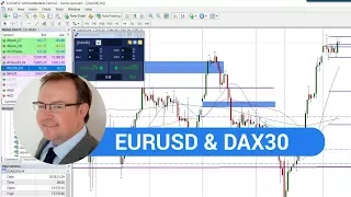 Real-Time Daily Trading Ideas: Tuesday, 9th January 2018: Paul about EURUSD & DAX