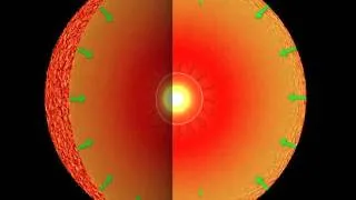 Afterschool Universe: Life Cycle of Large Star