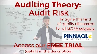 FREE TRIAL & HANDOUTS (see description) | Pinnacle CPA Online Review | Auditing Theory: Audit Risk