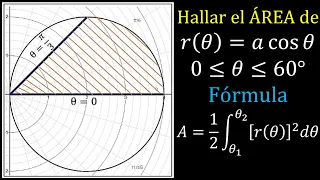 ¿Ingeniero? ¡RESUELVE!