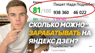 Честно о Яндекс Дзен. Рассказываю, сколько можно заработать в 2021г