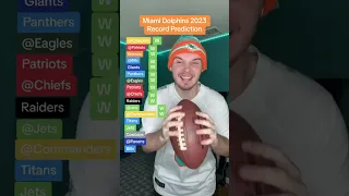 Miami Dolphins 2023 Record Predictions #nfl #nflfootball #nfltrending #miamidolphins #predictions