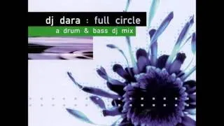 DJ Dara-Full Circle: A Drum & Bass DJ Mix