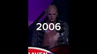 Raven Evolution 1988 - 2024