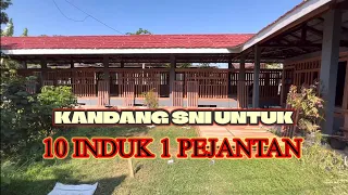 PEMASANGAN DI TULUNGAGUNG