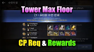 Black Desert Mobile Tower of Trails CP Requirement & Rewards Max Floor