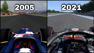 Evolution of Red Bull in F1 Games