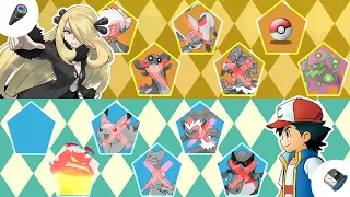 Pokemon World Coronation Prediction - All master 8 trainers battle Prediction