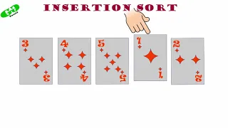 Insertion Sort Algorithm Animated Tutorial in 30 Seconds