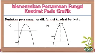 Cara Menentukan Persamaan Fungsi Kuadrat pada Grafik