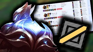 Win Laning Phase With Zed Every Time (Zed Guide 2023)