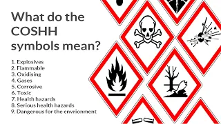 What do the COSHH Symbols Mean? | Under 2 Minutes to Learn the COSHH Symbols